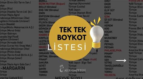 boykot sorgulama listesi.